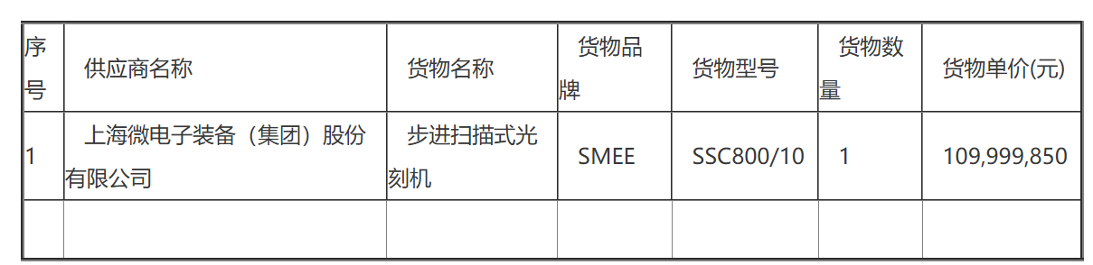 上海微电子装备（集团）股份有限公司自主研发的SSC800/10光刻机，展示其四倍缩小倍率投影系统和自适应调焦技术，助力中国半导体制造迈向新阶段。