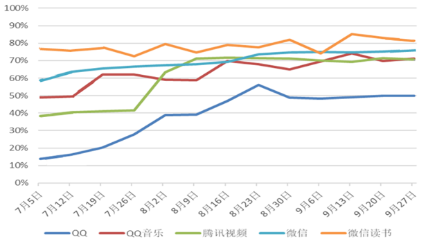 华为AI WAN解决方案助力广东电信打造固网IPv6堵点精准分析系统(图3) bc322784-e588-11f0-8c8f-92fbcf53809c.png