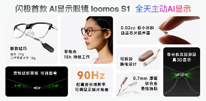 闪极科技新品发布会:携中国航母联名系列及全新AI眼镜亮相(图6) 闪极科技新品发布会:携中国航母联名系列及全新AI眼镜亮相(图6)