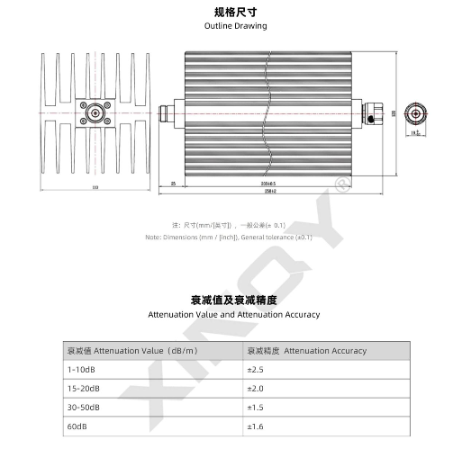 射频衰减器的主要功能及应用场景(图4) 9b5d66a6-e06d-11f0-8c8f-92fbcf53809c.png