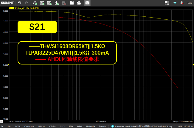 国产SerDes崛起——韬略专业团队赋能(图7) 5bda305a-e530-11f0-8ce9-92fbcf53809c.png
