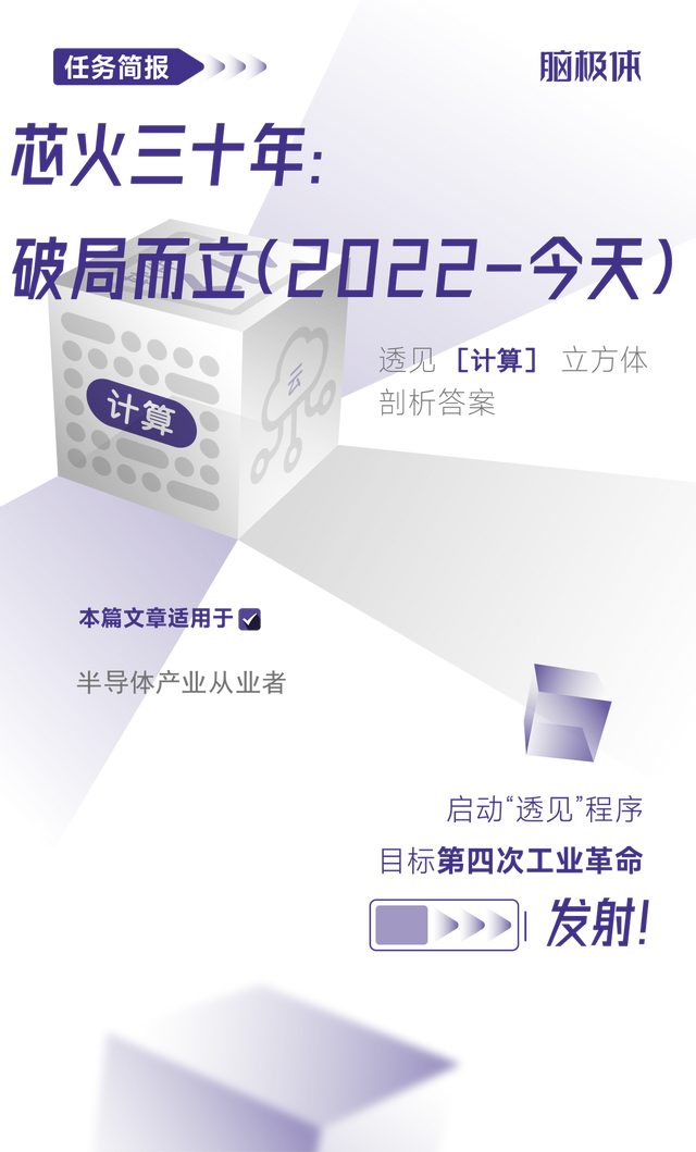芯火三十年:破局而立(2022-今天)(图1) wKgZO2lU0t-AbdPUAAow6uuHL5M218.jpg