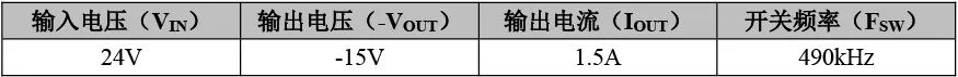 Buck变换器重构为反向Buck-Boost变换器的设计与实现(图12) f39bd3ba-d493-11f0-8c8f-92fbcf53809c.jpg