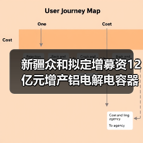 新疆众和拟定增募资12亿元增产铝电解电容器用电极箔（图3）