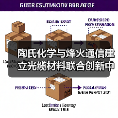 陶氏化学与烽火通信建立光缆材料联合创新中心（图4）