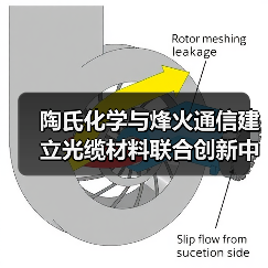 陶氏化学与烽火通信建立光缆材料联合创新中心(图4) 陶氏化学与烽火通信建立光缆材料联合创新中心(图4)