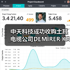 中天科技成功收购土耳电缆公司DEMİRER KABLO(图1) 中天科技成功收购土耳电缆公司DEMİRER KABLO(图1)