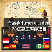 亨通光电中标浙江电力1.78亿高压海缆项目（图4）