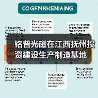铭普光磁在江西抚州投资建设生产制造基地（图3）