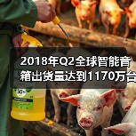 2018年Q2全球智能音箱出货量达到1170万台（图1）