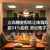 立讯精密拟转让珠海双赢51%股权 景旺电子2.9亿元接盘（图3）