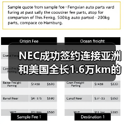NEC成功签约连接亚洲和美国全长1.6万km的海底光缆(图2) NEC成功签约连接亚洲和美国全长1.6万km的海底光缆(图2)