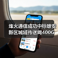 烽火通信成功中标雄安新区城域传送网400G OTN系统建设项目(图3) 烽火通信成功中标雄安新区城域传送网400G OTN系统建设项目(图3)
