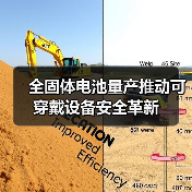 全固体电池量产推动可穿戴设备安全革新（图2）