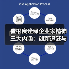 崔根良诠释企业家精神三大内涵:创新追赶与执着专注(图3) 崔根良诠释企业家精神三大内涵:创新追赶与执着专注(图3)