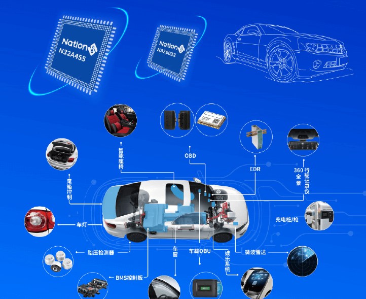 电子元器件市场趋势——新兴应用驱动产业新增长(图1)
