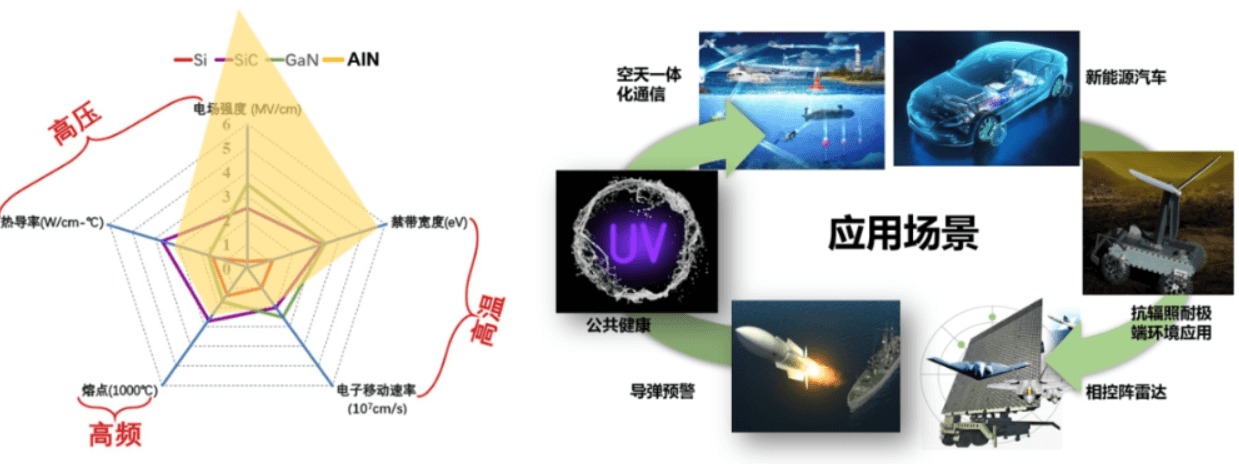 电子元器件技术演进与市场趋势——创新驱动下的产业变革(图2)