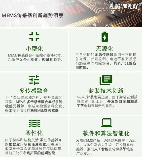 从“神经末梢”到“智能核心”：智能传感器的技术演进与设计革新(图1)