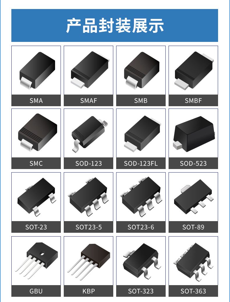 二极管、三极管与 MOSFET 的应用基础(图3)