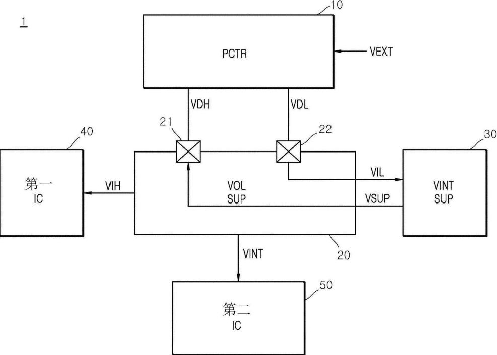 控制与飞跃：半导体器件的核心逻辑与系统级应用展望(图1)