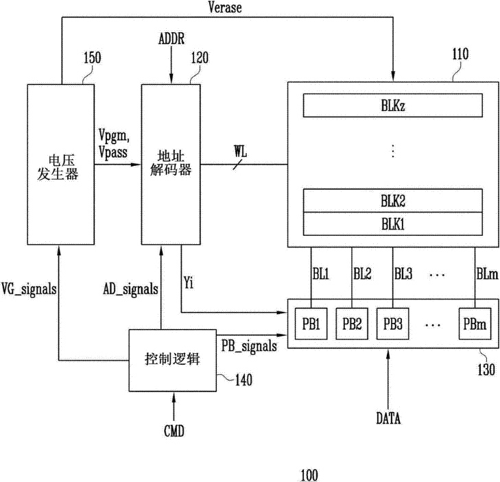控制与飞跃：半导体器件的核心逻辑与系统级应用展望(图3)
