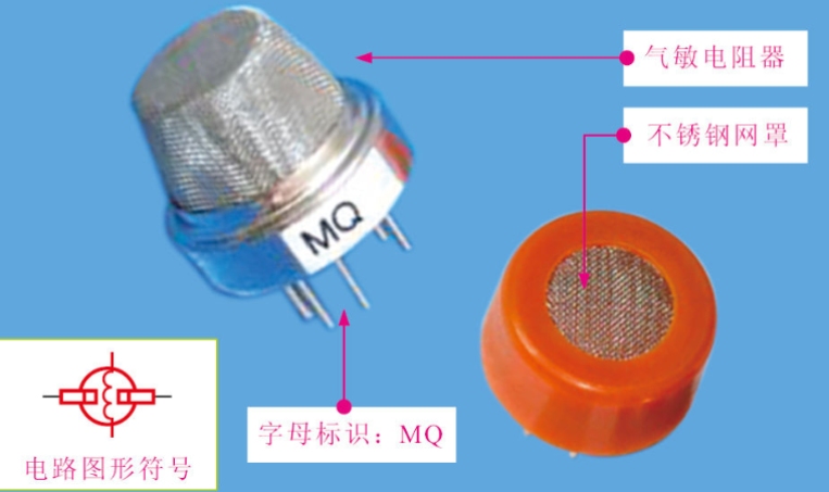 什么是敏感电阻_敏感电阻种类特点(图2)