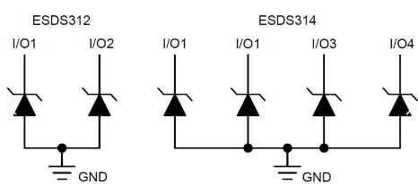 全新 ESD 静电保护二极管赋能 5G 智能手机,筑牢终端防护屏障(图3) 全新 ESD 静电保护二极管赋能 5G 智能手机,筑牢终端防护屏障(图3)