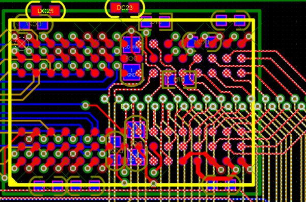 协同与博弈：电子设计中元器件间的相互作用与系统级优化(图2)