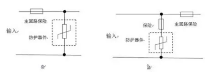 电子元器件失效分析与可靠性工程(图3)