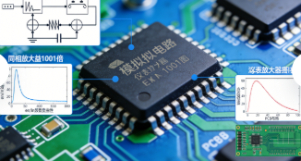 运算放大器参数分析与电路设计(图1) 运算放大器参数分析与电路设计(图1)