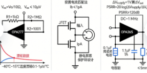 运算放大器参数分析与电路设计(图2) 运算放大器参数分析与电路设计(图2)