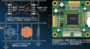 功率半导体器件选型与应用指南(图3) 功率半导体器件选型与应用指南(图3)
