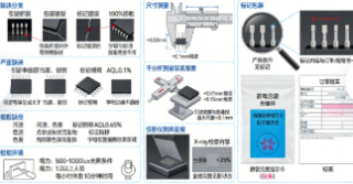 电子元器件来料检验与可靠性测试方法(图2)