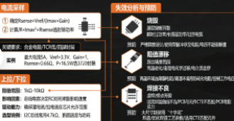 贴片电阻(SMD Resistor)选型与应用完全指南：从参数到失效分析(图1)