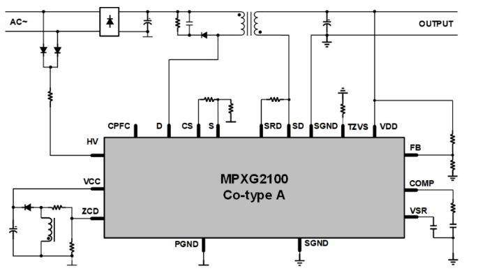 实测有效！MPS ACDC新品发布会揭示快充未来：零功耗待机、饼干式充电器与第三代半导体的融合革命！(图2)