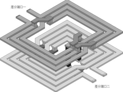  官方认证！芯片微型化最后堡垒被攻破：复旦团队“卷”出革命性电感，性能暴增近百倍，手机未来或薄如卡片！(图3)