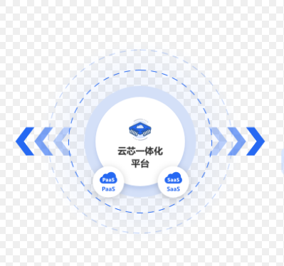 云知声再次荣获上海市高新技术企业认定(图2)